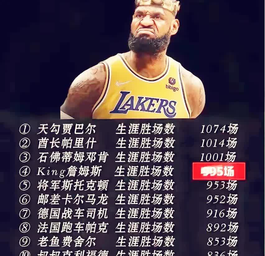 包含詹姆斯伤愈复出，官方发布新规首场表现抢眼，澳大利亚队球迷欢呼！的词条